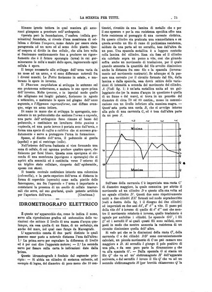 La scienza per tutti giornale popolare illustrato