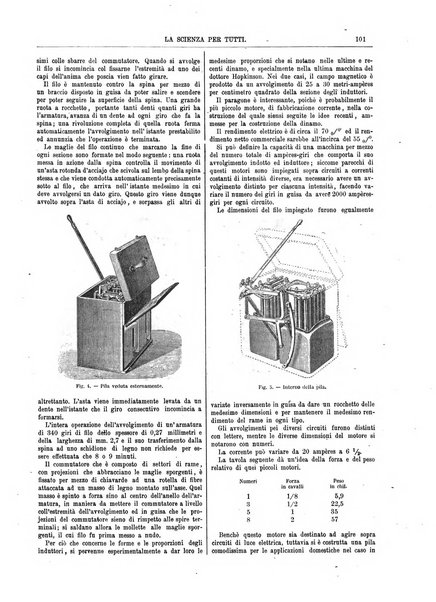 La scienza per tutti giornale popolare illustrato