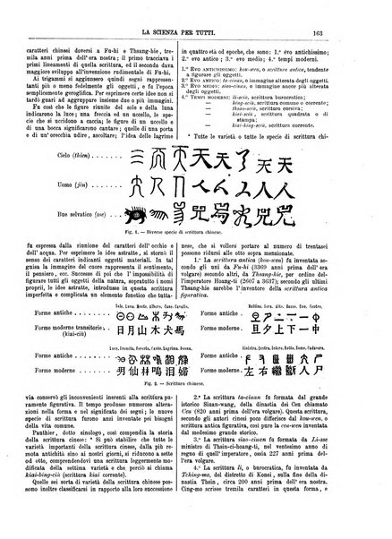 La scienza per tutti giornale popolare illustrato