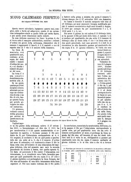 La scienza per tutti giornale popolare illustrato