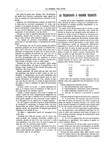 La scienza per tutti giornale popolare illustrato