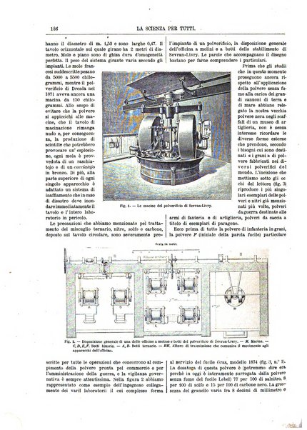 La scienza per tutti giornale popolare illustrato