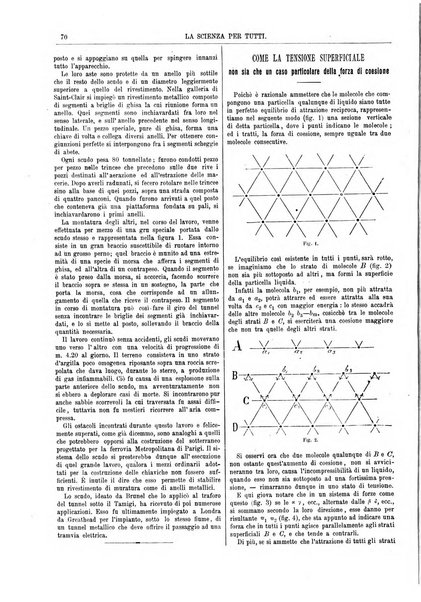 La scienza per tutti giornale popolare illustrato