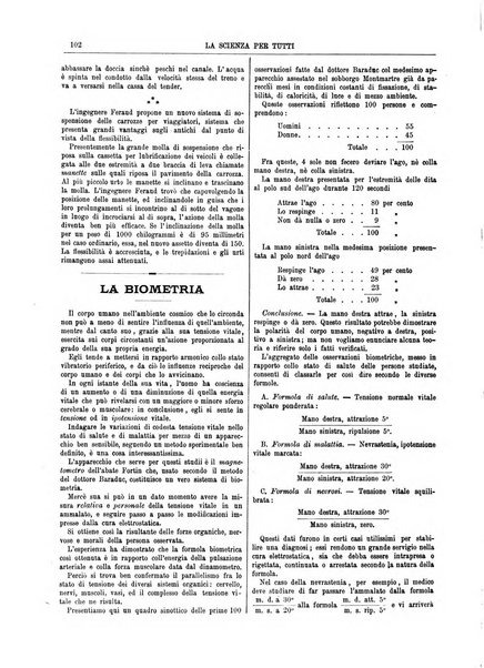 La scienza per tutti giornale popolare illustrato