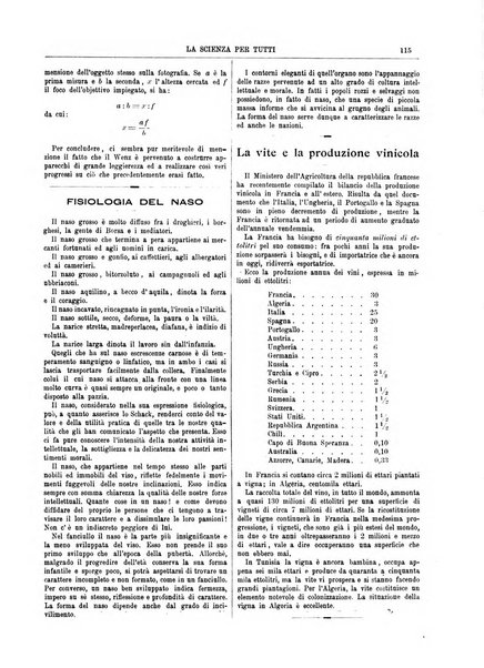 La scienza per tutti giornale popolare illustrato