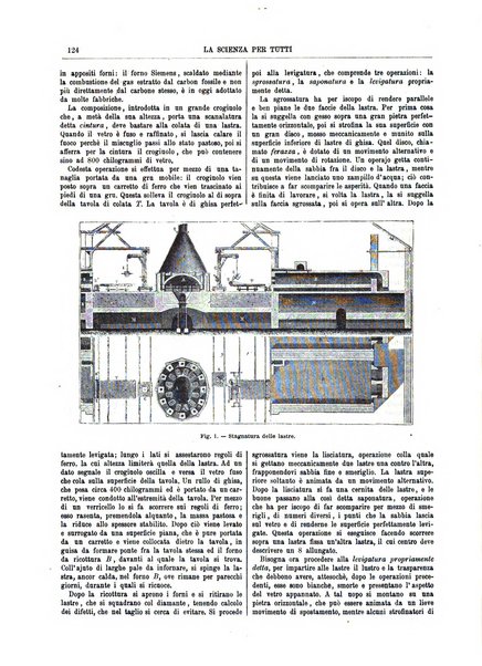 La scienza per tutti giornale popolare illustrato