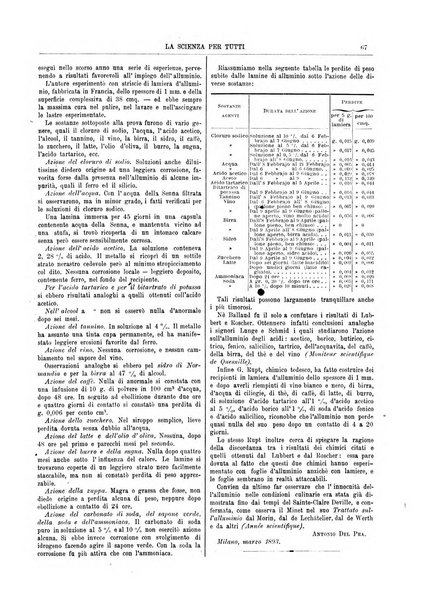 La scienza per tutti giornale popolare illustrato