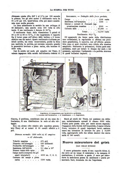 La scienza per tutti giornale popolare illustrato