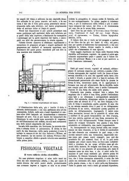 La scienza per tutti giornale popolare illustrato