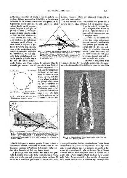 La scienza per tutti giornale popolare illustrato