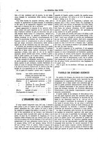 giornale/TO00194960/1894/unico/00000026