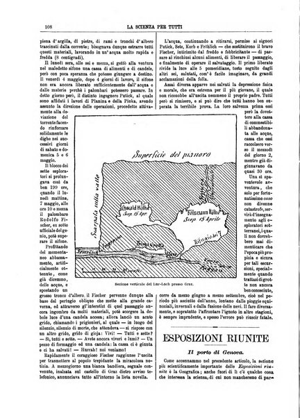 La scienza per tutti giornale popolare illustrato