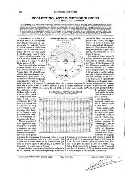 La scienza per tutti giornale popolare illustrato