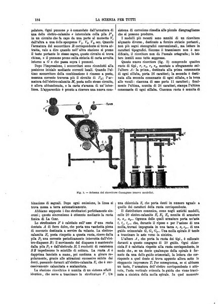 La scienza per tutti giornale popolare illustrato