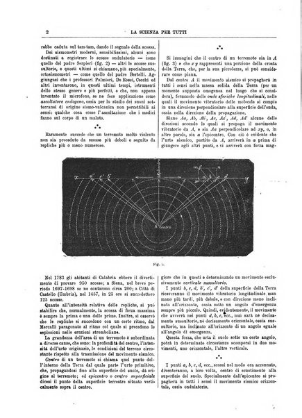 La scienza per tutti giornale popolare illustrato