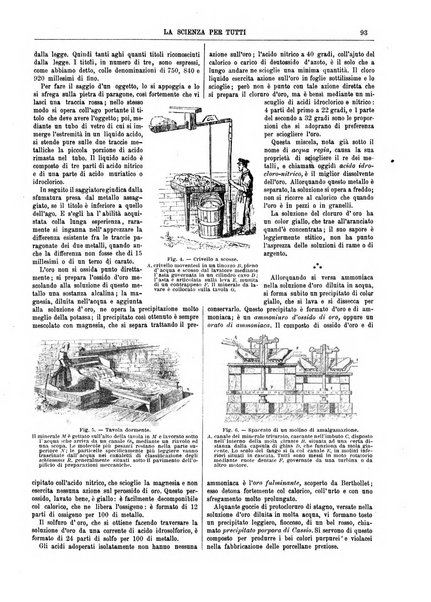 La scienza per tutti giornale popolare illustrato