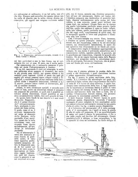 La scienza per tutti giornale popolare illustrato