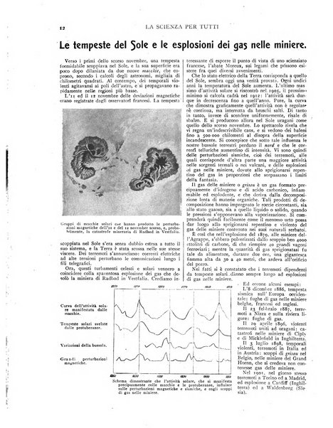 La scienza per tutti giornale popolare illustrato