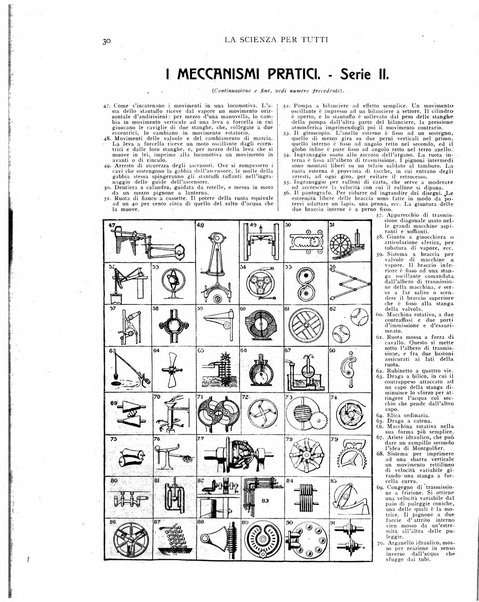 La scienza per tutti giornale popolare illustrato