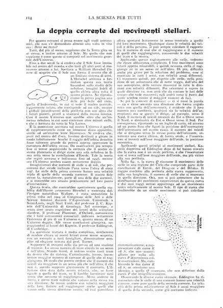 La scienza per tutti giornale popolare illustrato