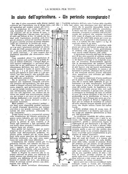 La scienza per tutti giornale popolare illustrato