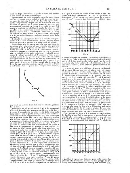 La scienza per tutti giornale popolare illustrato