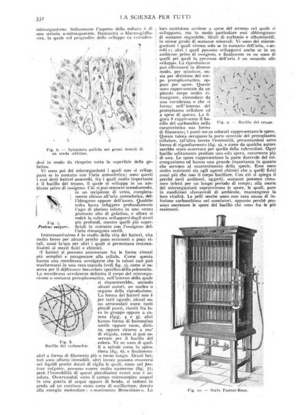 La scienza per tutti giornale popolare illustrato