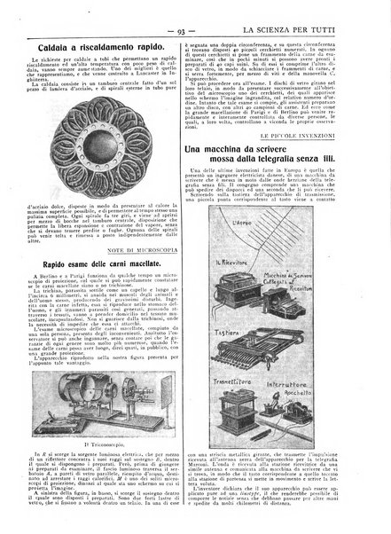 La scienza per tutti giornale popolare illustrato