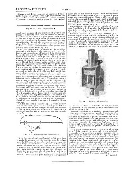 La scienza per tutti giornale popolare illustrato