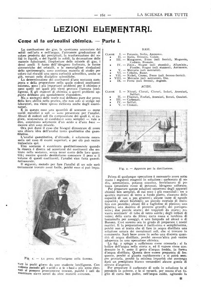 La scienza per tutti giornale popolare illustrato