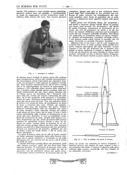 La scienza per tutti giornale popolare illustrato