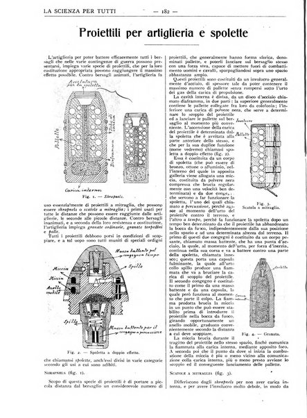 La scienza per tutti giornale popolare illustrato