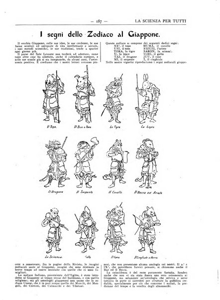 La scienza per tutti giornale popolare illustrato