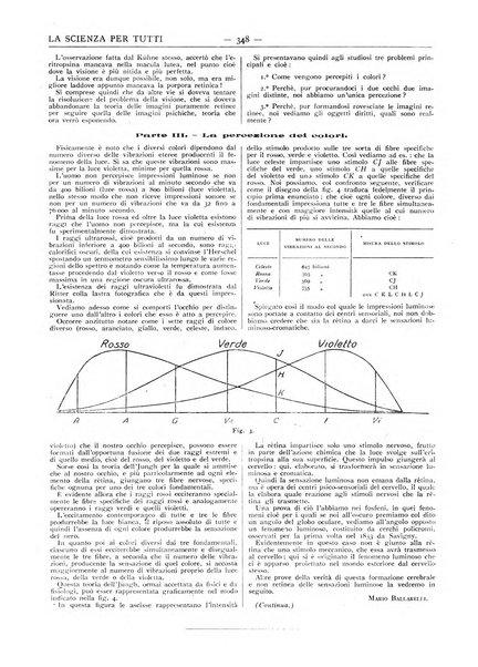 La scienza per tutti giornale popolare illustrato