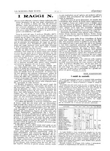 La scienza per tutti giornale popolare illustrato