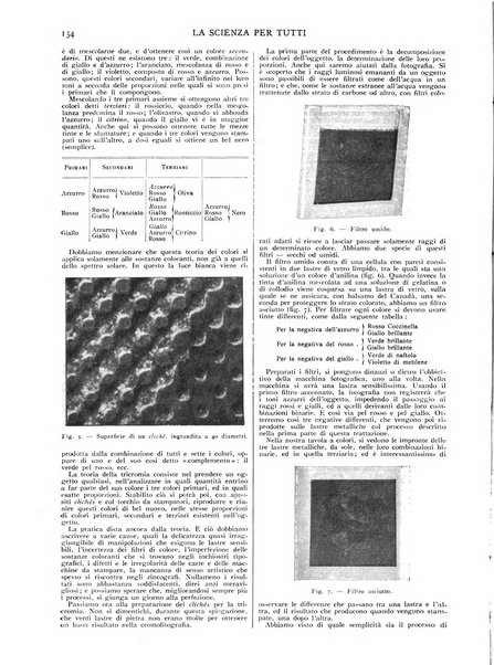 La scienza per tutti giornale popolare illustrato