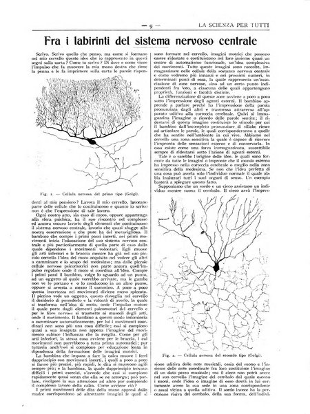 La scienza per tutti giornale popolare illustrato