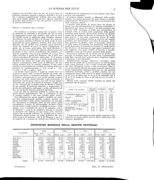 La scienza per tutti giornale popolare illustrato