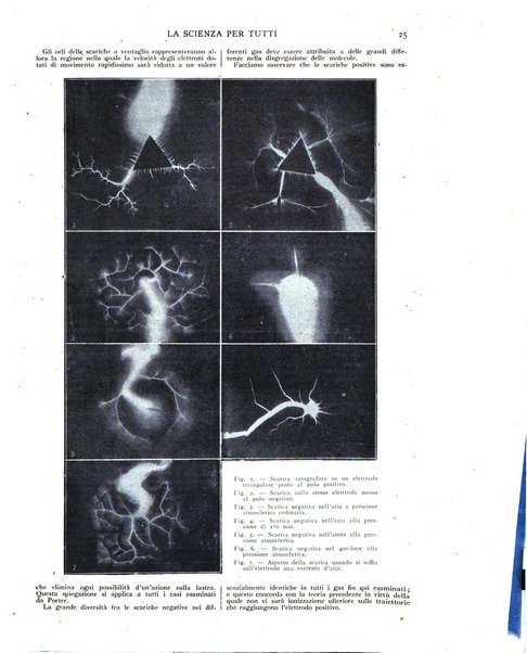 La scienza per tutti giornale popolare illustrato