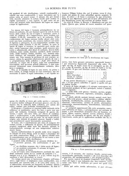 La scienza per tutti giornale popolare illustrato