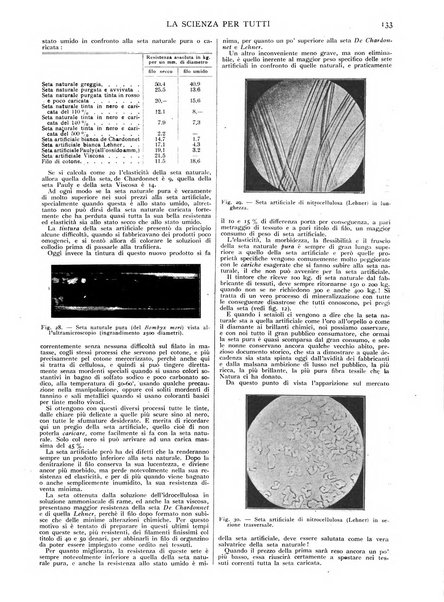 La scienza per tutti giornale popolare illustrato