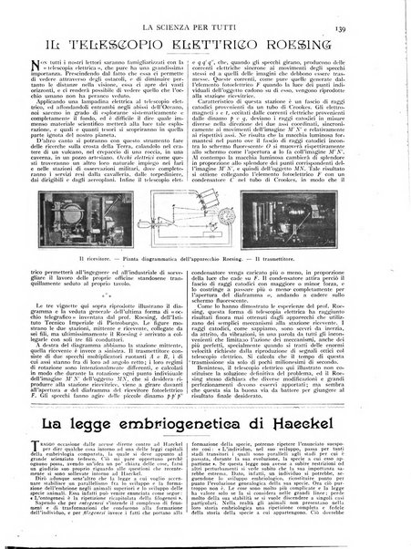 La scienza per tutti giornale popolare illustrato