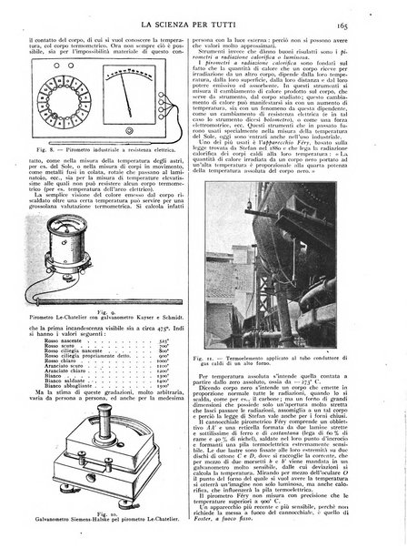 La scienza per tutti giornale popolare illustrato