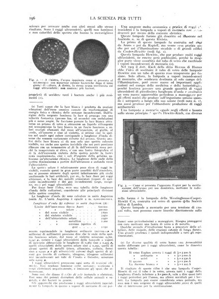 La scienza per tutti giornale popolare illustrato