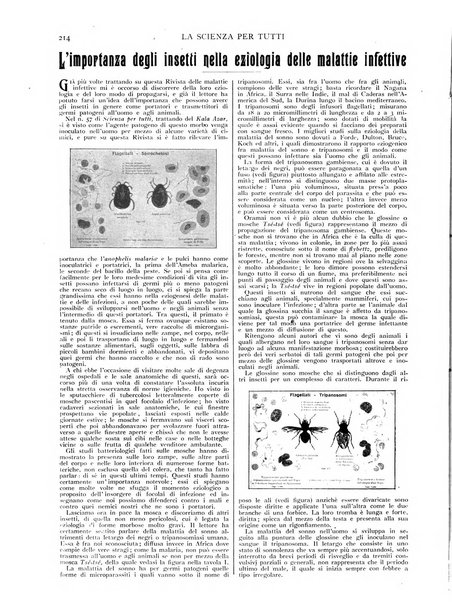 La scienza per tutti giornale popolare illustrato