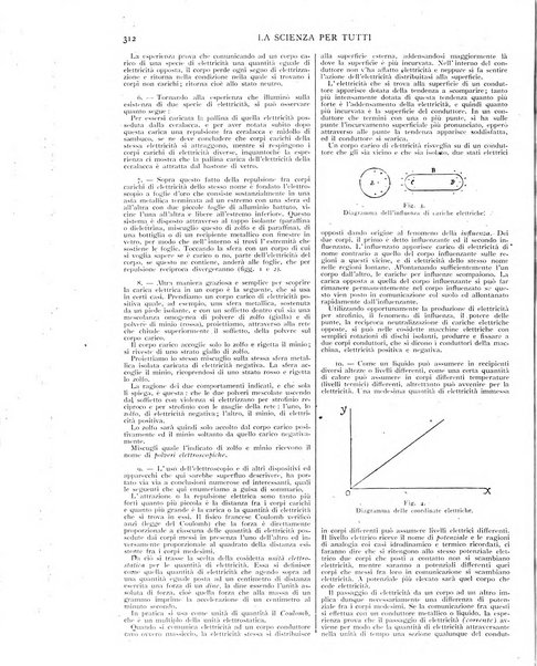 La scienza per tutti giornale popolare illustrato