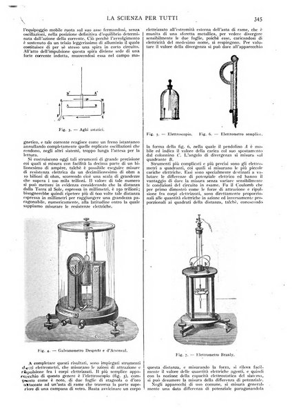 La scienza per tutti giornale popolare illustrato