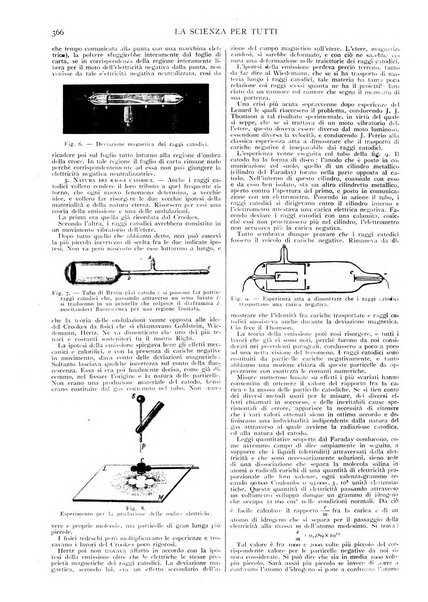 La scienza per tutti giornale popolare illustrato