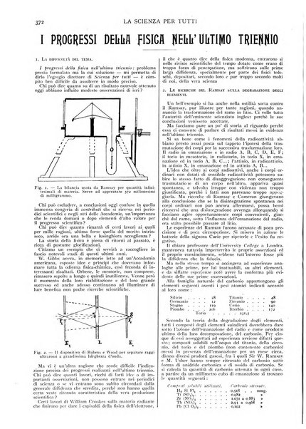 La scienza per tutti giornale popolare illustrato