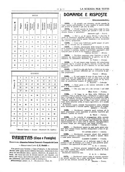 La scienza per tutti giornale popolare illustrato